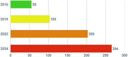 Kopie von Krämer IT informiert Kopie von Krämer IT informiert